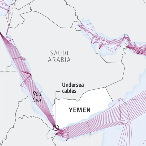 Red Sea conflict