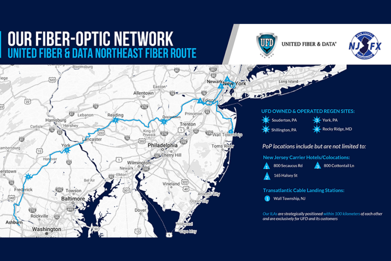 United Fiber and Data